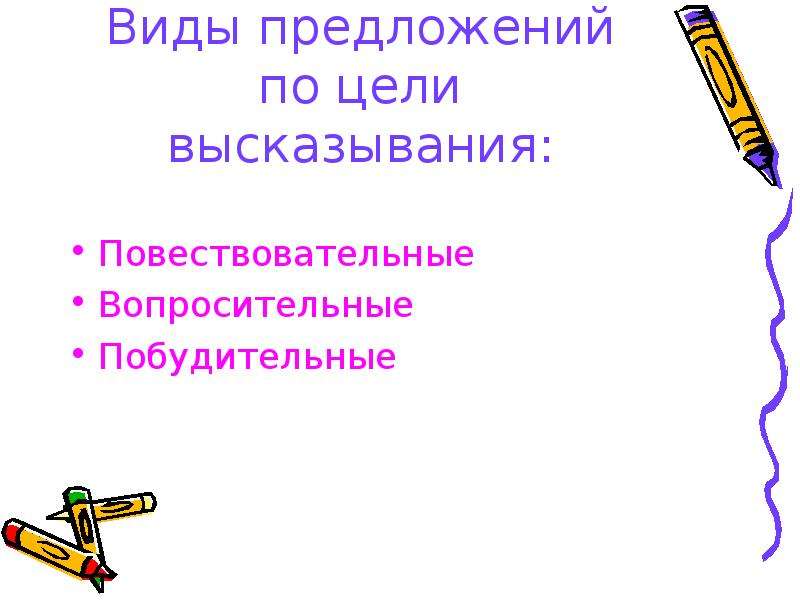 Презентация виды предложений по цели высказывания и по интонации 4 класс школа россии фгос