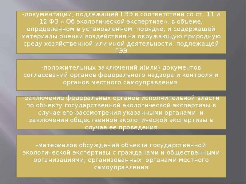 Заключение утверждения. Порядок государственной экологической экспертизы. Заключение ГЭЭ. Отрицательное заключение ГЭЭ. Порядок заключения ГЭЭ.