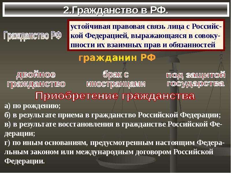 Признаки гражданства. Гражданство РФ Обществознание 10 класс. Гражданство РФ право. Гражданство Обществознание 10 класс. Обязанности гражданство РФ.