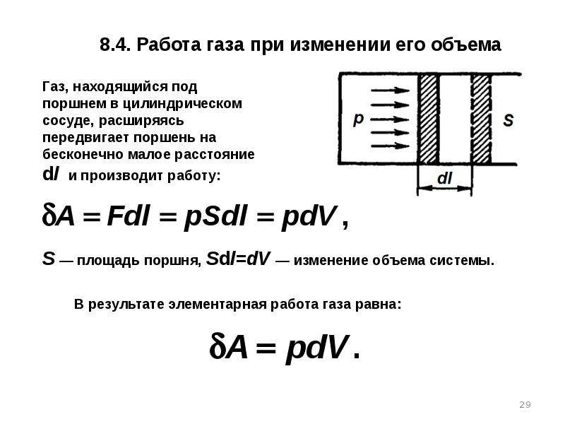 3 работа газа. Работа изменения объема газа. Работа газа при изменении его объема. Работа газа при изменении объема формула. Работа совершаемая газом при изменении его объема.