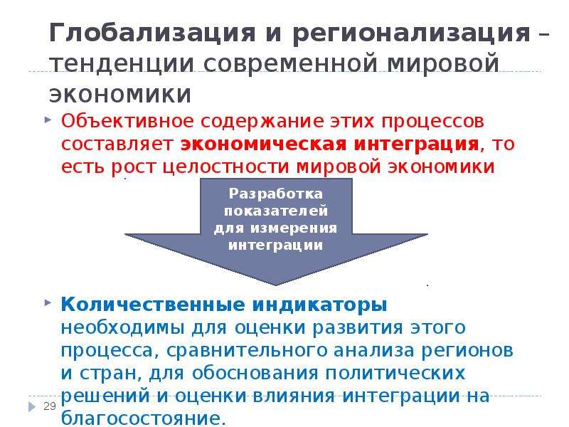 Мировая экономика состав динамика глобализация 10 класс презентация