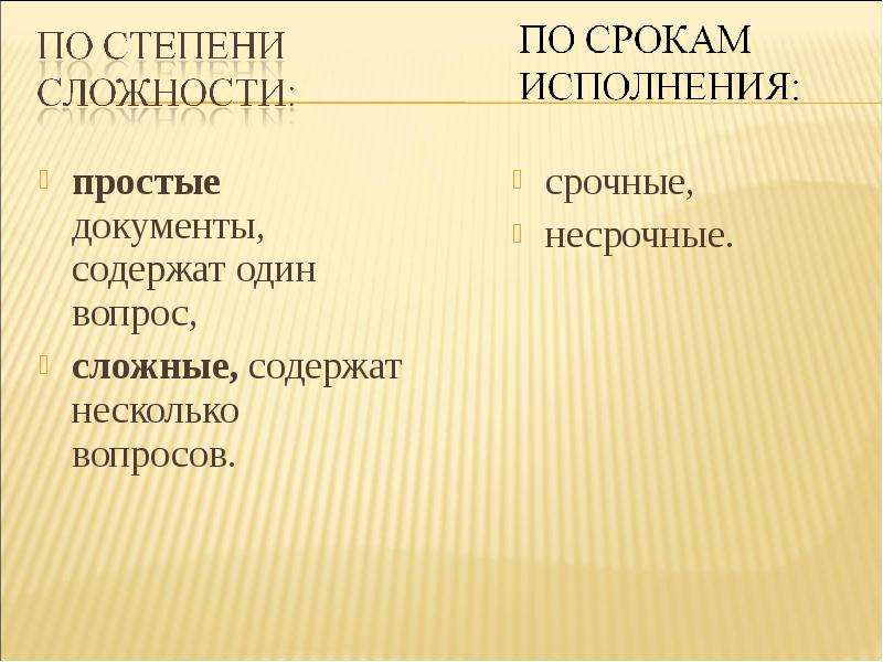 21 простое. Простые документы. Виды простых документов. По степени сложности документы бывают. Характеристика Карла Ивановича из повести детство.