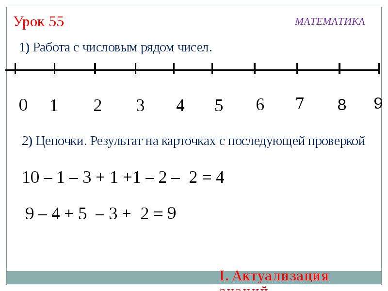 Ряд чисел 2 8 4. Действия с числовыми рядами. Тема урока числовой ряд. Методы работы с числовыми рядами. Числовой ряд с 0.