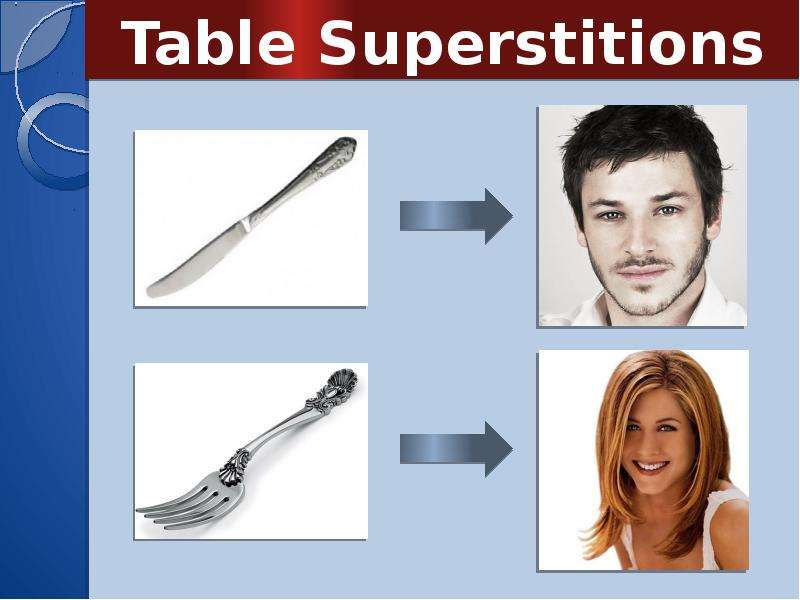 Kinds of superstitions. Superstitions in uk. Superstitions of famous people. Roman Superstitions. Uzbek Superstitions.