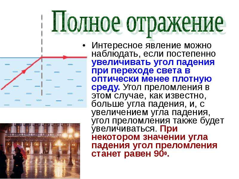 Полное отражение физика 11 класс презентация