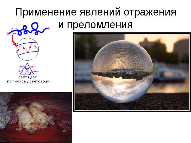 Использования отражают. Явление отражения и преломления света. Преломление света в технике. Явление отражения и преломления света в природе. Отражение и преломление в природе.