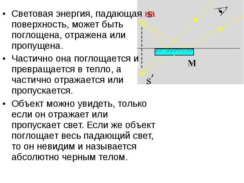 На границе воздух стекло световой луч частично отражается частично преломляется см рисунок