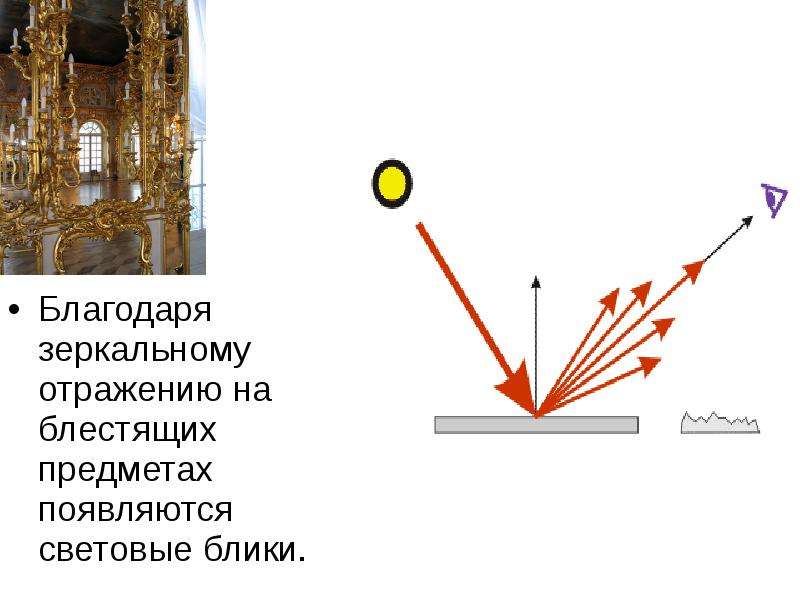 Предметом появляется