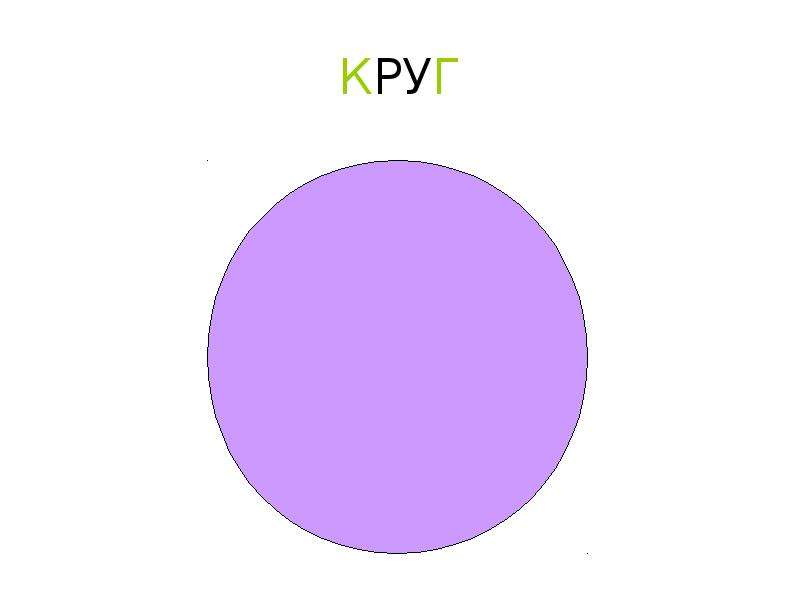 Овал фигура круг фигура. Фигура круг для презентации. Фигура круг для детей презентация. Геометрические фигуры в природе круг.