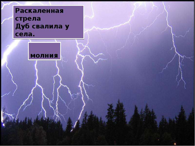 Проект для 1 класса загадки о явлениях природы