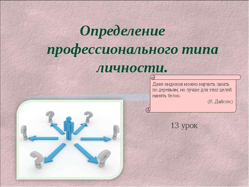 Определите виды профессиональной. Определение профессионального типа. Типы определения профессионального типа личности все виды. Профессиональный Тип примеры. Определение профессионального типа личности презентация.