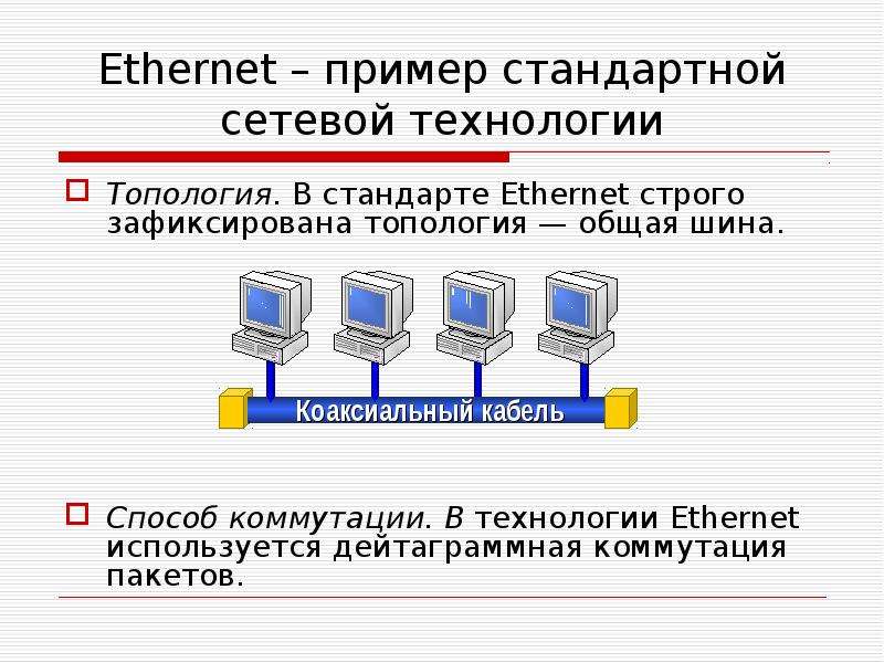 22 мая день рождения технологии ethernet картинки