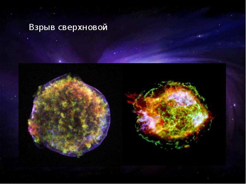 Взрыв сверхновой звезды презентация