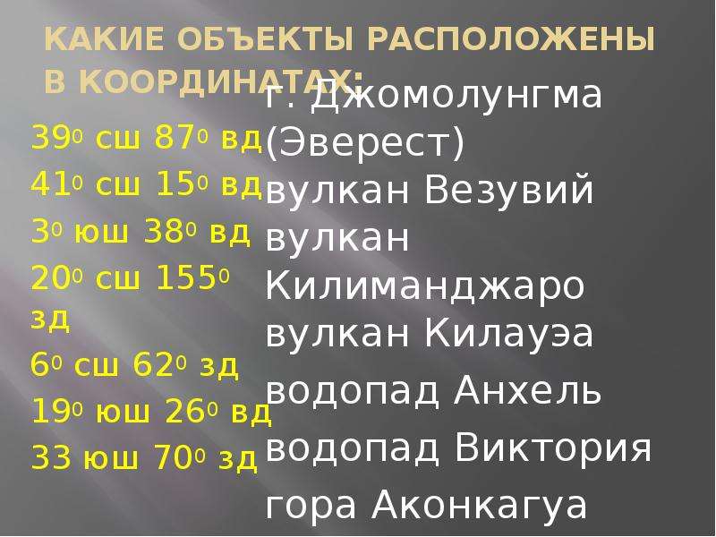 28 сш 87 вд вершина. 35сш 138вд. 30 СШ 150 Зд. 65 СШ 18 Зд. 60 СШ 150 ВД.