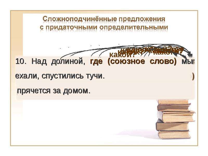 Тип предложения описание. Сложноподчиненное предложение с придаточным. Сложноподчиненное предложение с придаточным цели. Пословицы Сложноподчиненные предложения. Тест на тему придаточные определительные.