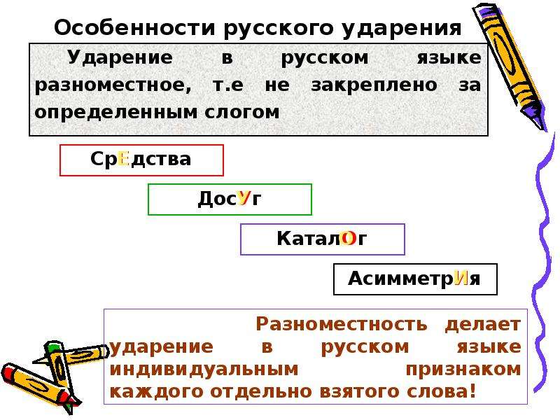 Ударение в русском языке. Особенности постановки ударения. Особенности русского ударения. Свойства ударения в русском языке. Особенности постановки ударения в русском языке.