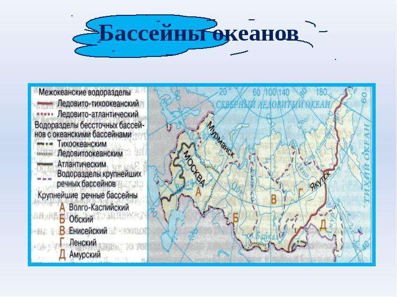 Бассейн география. Бассейны океанов. Границы бассейнов океанов. Границы бассейнов рек России. Бассейны океанов на карте.