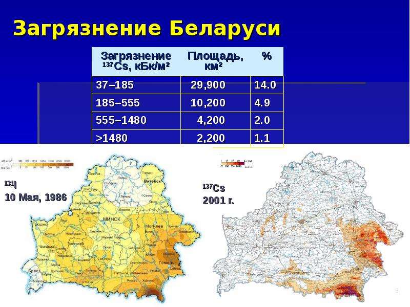 Радиационная карта рб