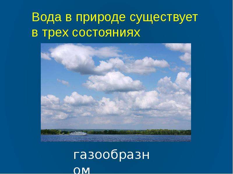 Вода в природе презентация