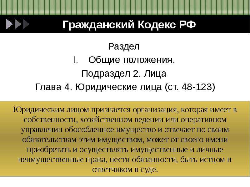 Могут ли юридические лица. Юридические лица ГК РФ. Основные положения гражданского кодекса. Гражданский кодекс юридические лица. Подразделы гражданского кодекса.