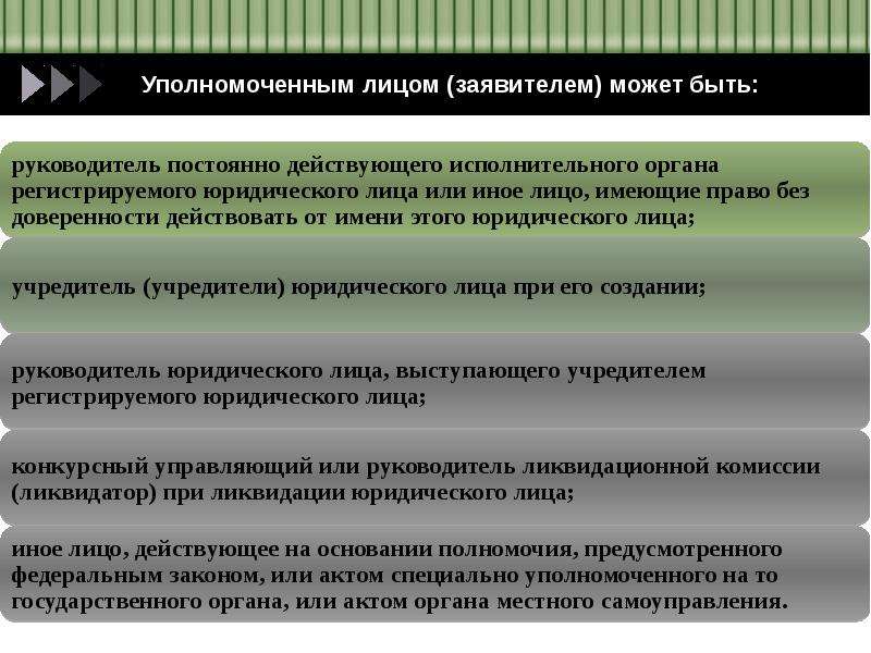 Уполномоченные лица юридического лица. Уполномоченное лицо организации это. Уполномоченными лицами считаются?. Уполномоченное лицо в гражданском праве это. Определение уполномоченного лица.