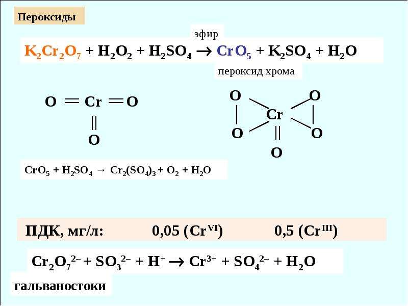 Cr2 h2o. Cr2o7 h CR h2o. H2o2 h2so4 k2cr2o7 эфир. Гидрохинон k2cr2o7 h2so4. Cr2o72- =cr2o3.