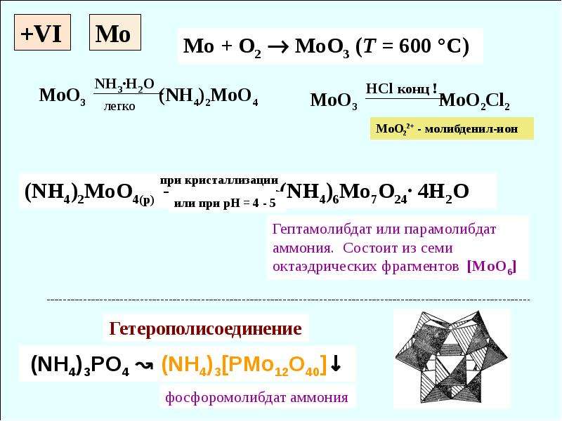 Аммоний осадок. Фосфоромолибдат аммония. Парамолибдат аммония. Разложение гептамолибдата аммония. Фосфоромолибдат аммония строение.