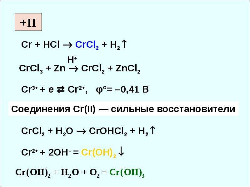 Zn hcl ионное. Crcl2= CR +cl2. CR crcl2 crcl3. CR HCL конц. CR crcl2 croh2.