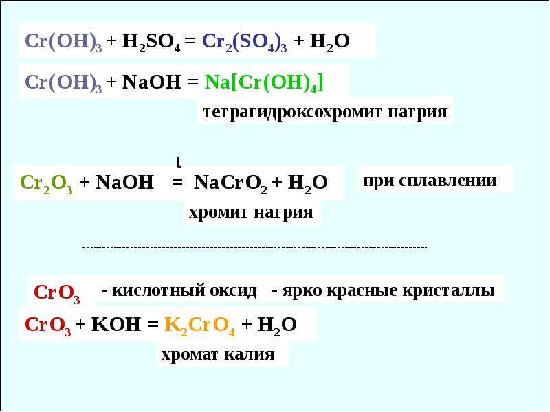Гидроксиду cr oh соответствует оксид. Гидроксид хрома 3 цвет. Кислотный гидроксид CR(Oh)3. CR(Oh)3. CR Oh 3 цвет.
