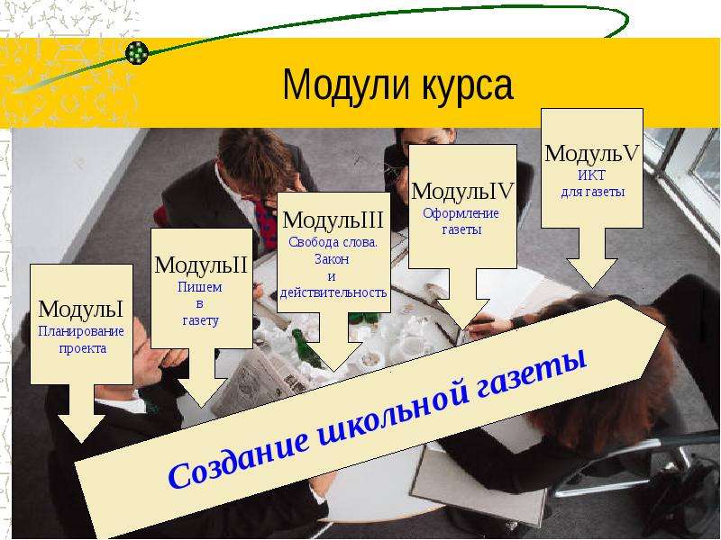 Модуль курс. Модули курса. Как оформить газету курса. Модуль курсы создание. Задачи проекта на тему создание школьной газеты.