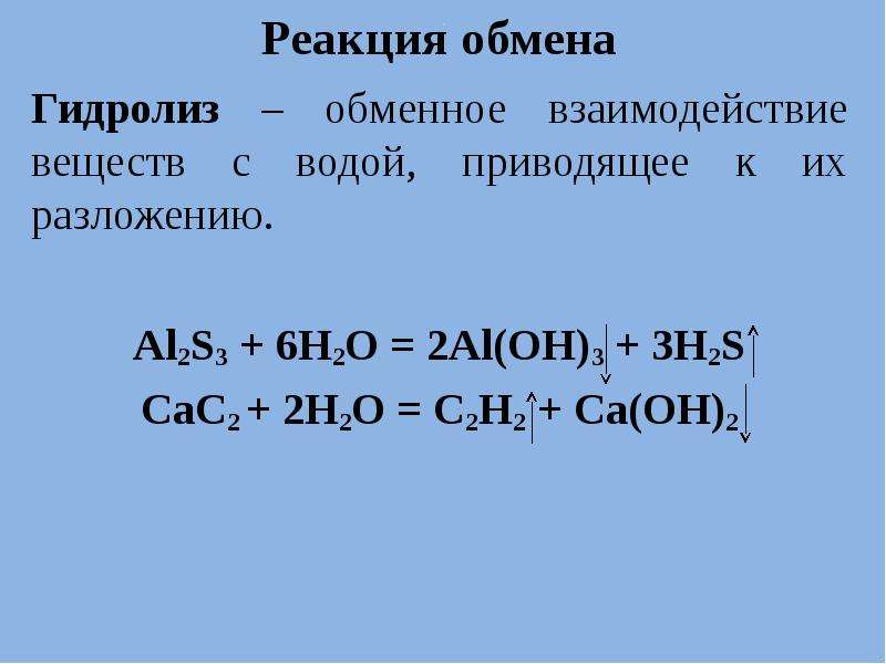 Реакция обмена картинки