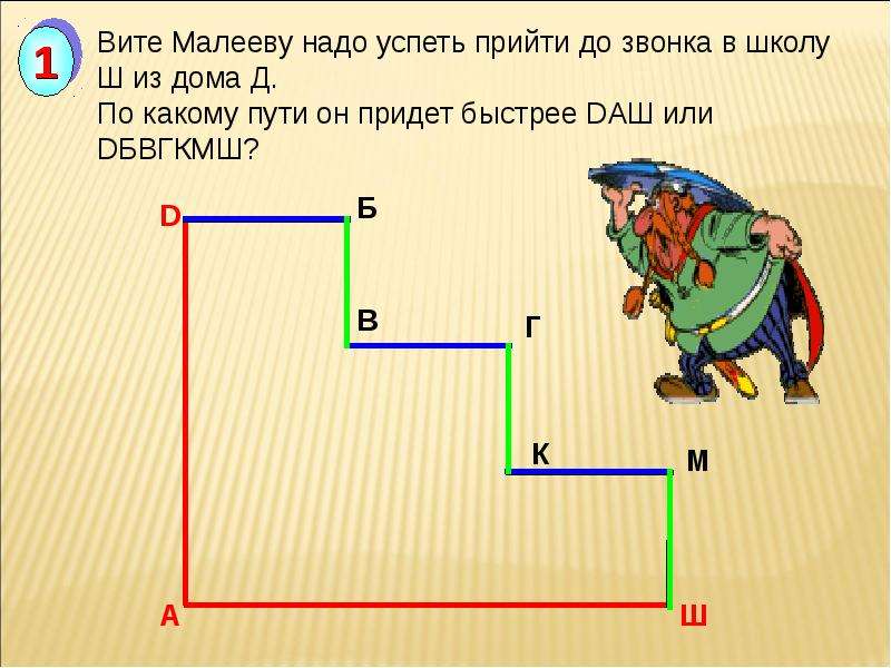 Пете нужно. Вите Малееву надо успеть прийти до звонка в школу. Вите Малееву надо успеть прийти до звонка в школу ш из дома д ответ. Феде нужно успеть прийти в школу до звонка какой путь короче. Какой путь идёт к выходу.