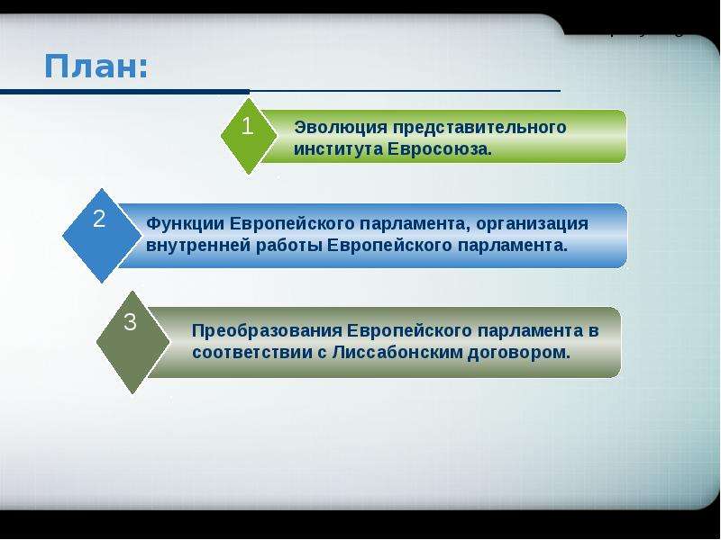 Электронный парламент презентация