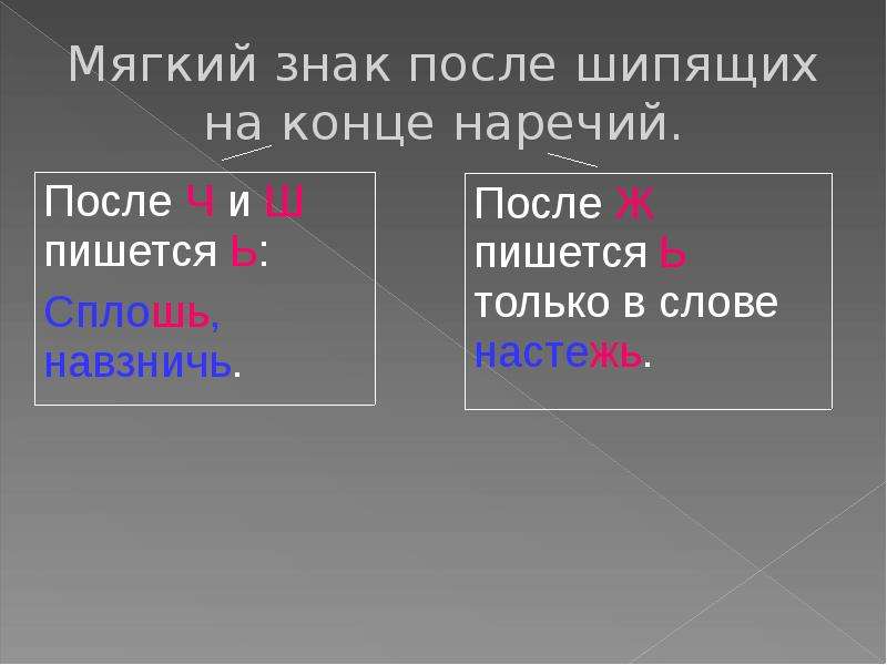 Ь на конце наречий после шипящих 6 класс презентация