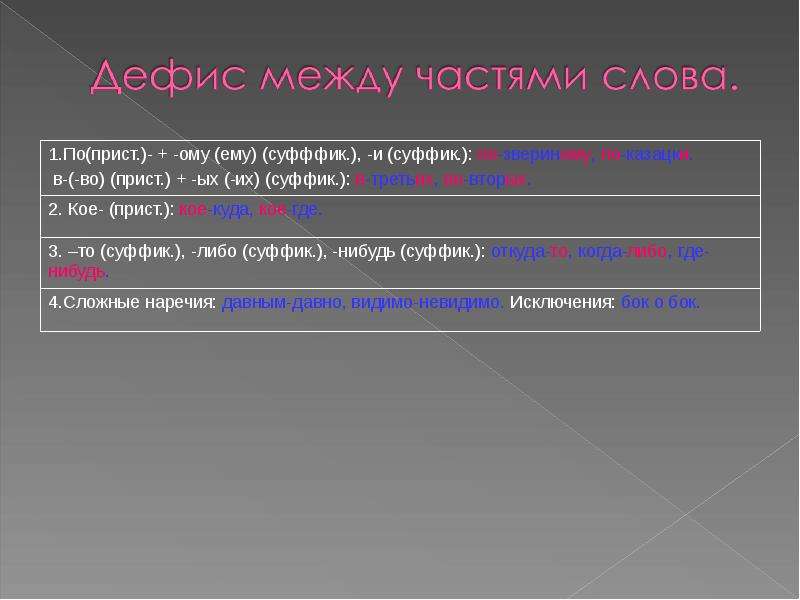 Презентация наречие 10 класс русский язык