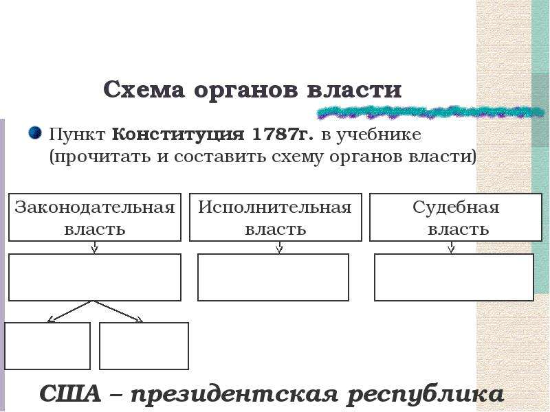 Схема в учебнике