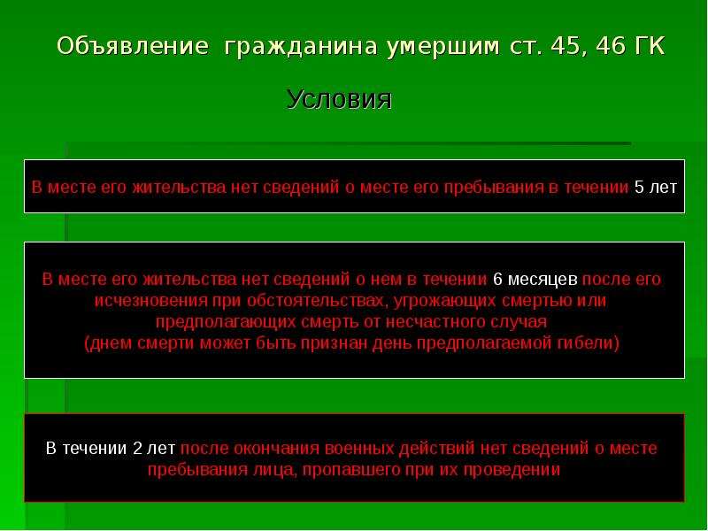 Жительства нет сведений о месте. Физические лица как субъекты. В месте жительства нет сведений. Ст 45 и 46.