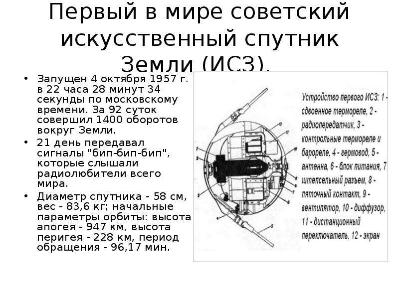 Чертеж спутник 1