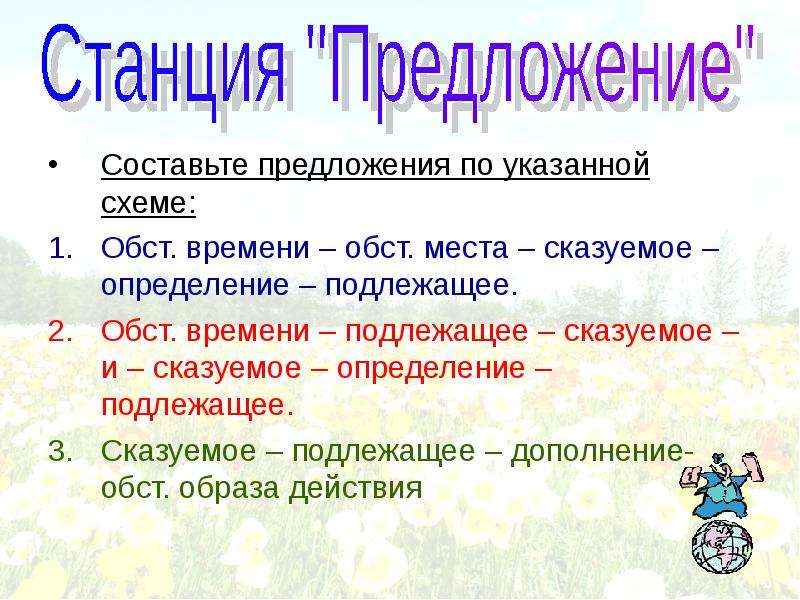 Составить предложение по схеме подлежащее сказуемое что