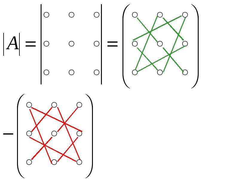 Решение систем линейных уравнений с тремя переменными - презентация по Алгебре_, слайд №11