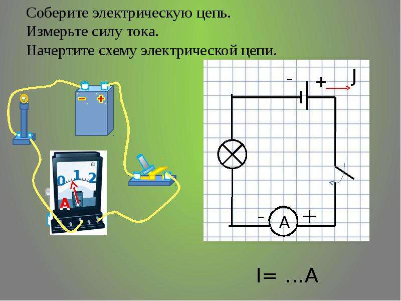 Начертите схему собранной цепи по рисунку и запишите показания приборов