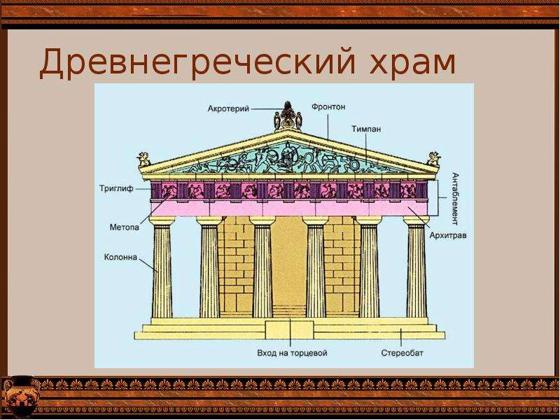 Древнегреческий храм рисунок 4 класс