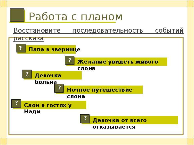 План к рассказу слон 3 класс