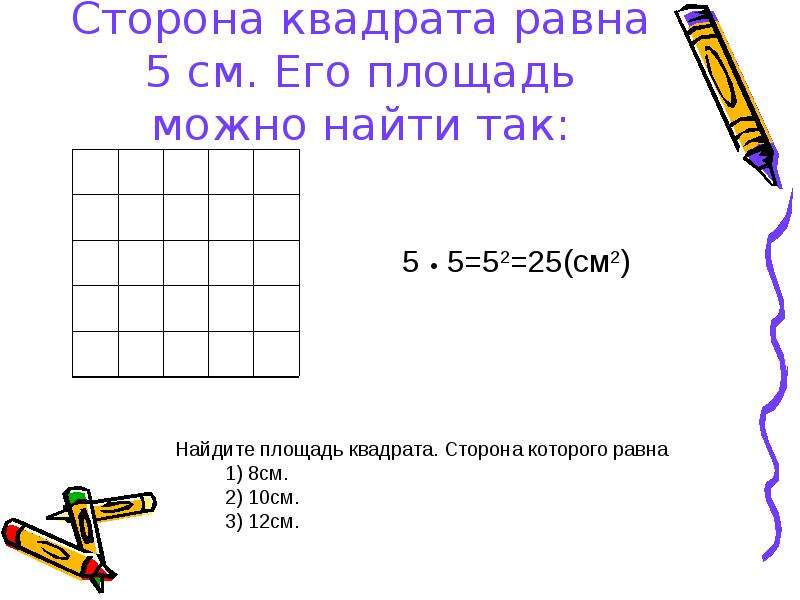 Чему равна сторона квадратной картины 81 см2