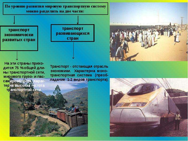 В развивающихся странах с низким уровнем. Транспортная система страны. Уровень развития транспорта. Транспортные системы развитых стран. Транспортная система развивающихся стран.