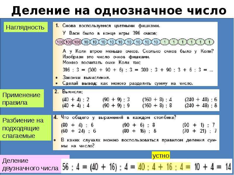 Приемы устных вычислений 3 класс умножение и деление трехзначных чисел презентация