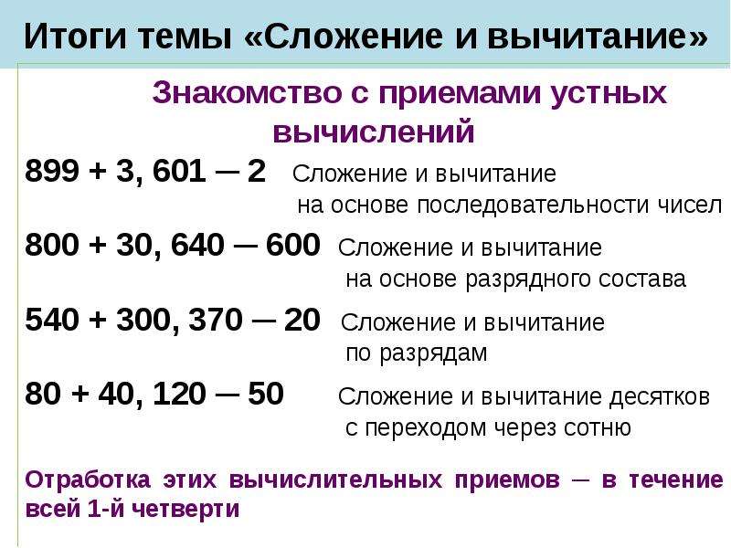 Сложение и вычитание чисел в пределах 100 2 класс презентация