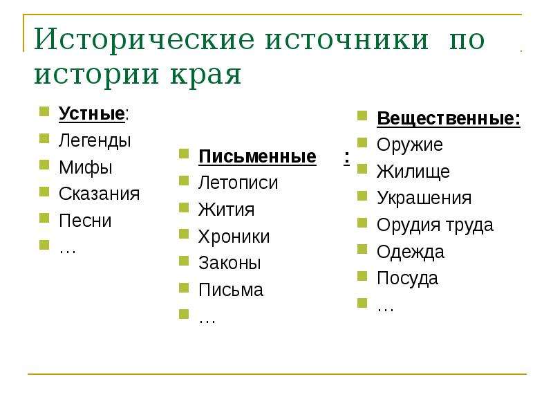 Основные виды источников. Римеры исторических источников. Приметы исторических источников. Виды устных исторических источников. Письменные исторические источники примеры.