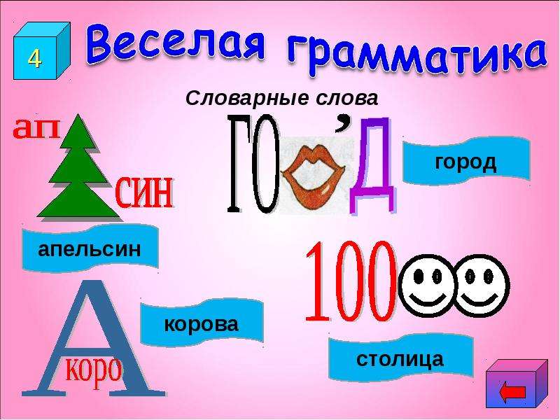 Предложение слова гор. Весёлая грамматика по русскому языку. Веселая грамматика презентация. Рисунок веселая грамматика. Веселая грамматика 2 класс.