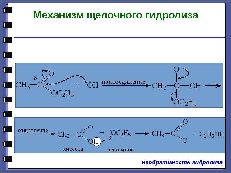Щелочной гидролиз карбоновых кислот. Нуклеофильное присоединение карбоновых кислот. Нуклеофильное замещение сложных эфиров. Нуклеофильное замещение карбоновых кислот. Реакция нуклеофильного присоединения карбоновых кислот.